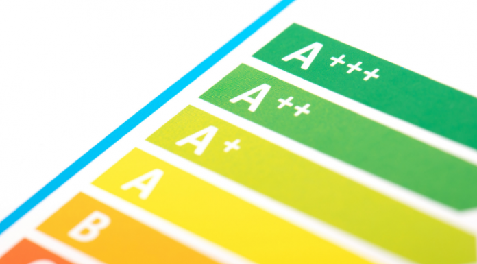 energielabel bedrijfspand aanvragen wanneer is dit verplicht